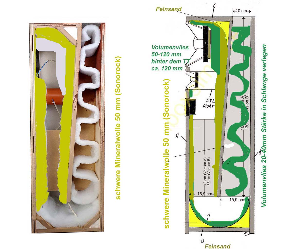 Bauplan gross