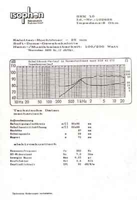 Datenblatt SKK10