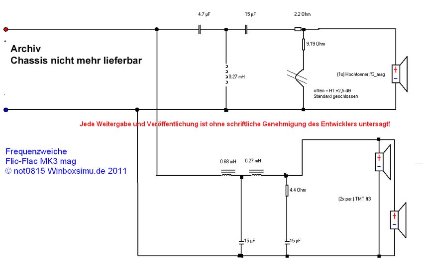 Weichenschaltplan gross