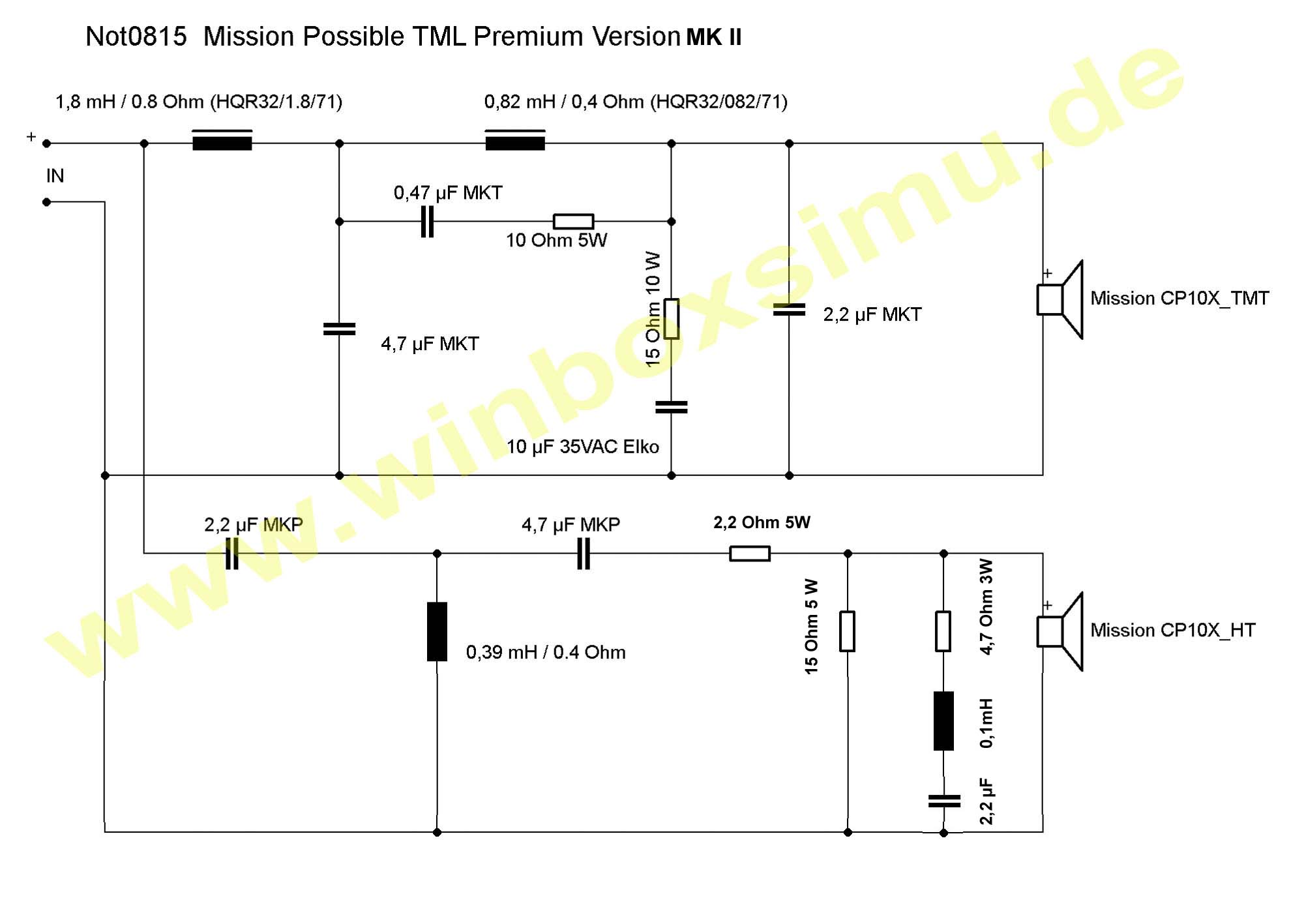 Mission Possible Premium MK II Weiche