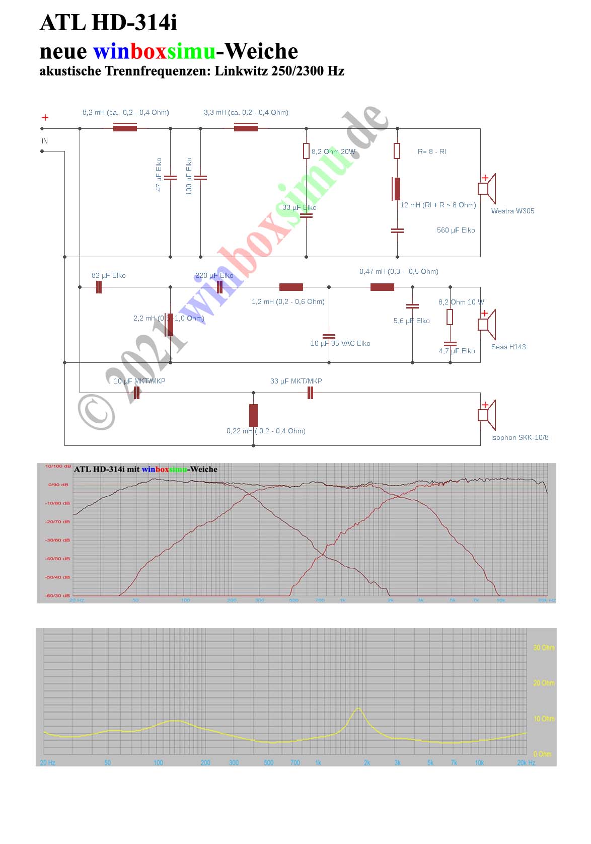 FG Arcus TL-180 neue Weiche