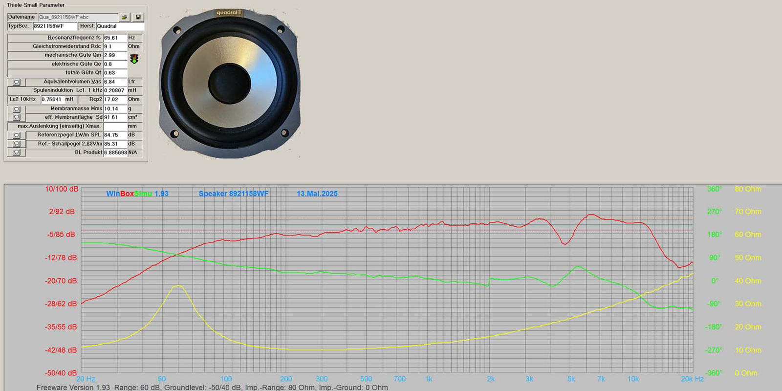 Daten TMT Ascent 850